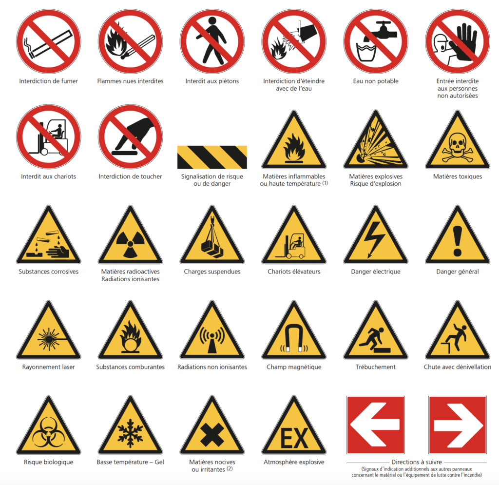 Lunettes de protection - Affichage SST – Santé, sécurité et prévention au  travail. Pictogrammes, panneaux, tableaux d'affichage obligatoire pour  utilisation en entreprise.