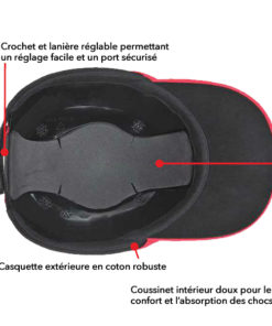 Casquette de protection anti-heurt PW59
