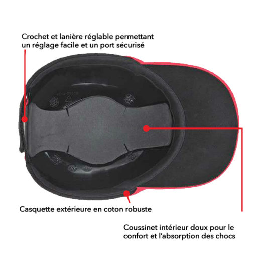 Casquette de protection anti-heurt PW59